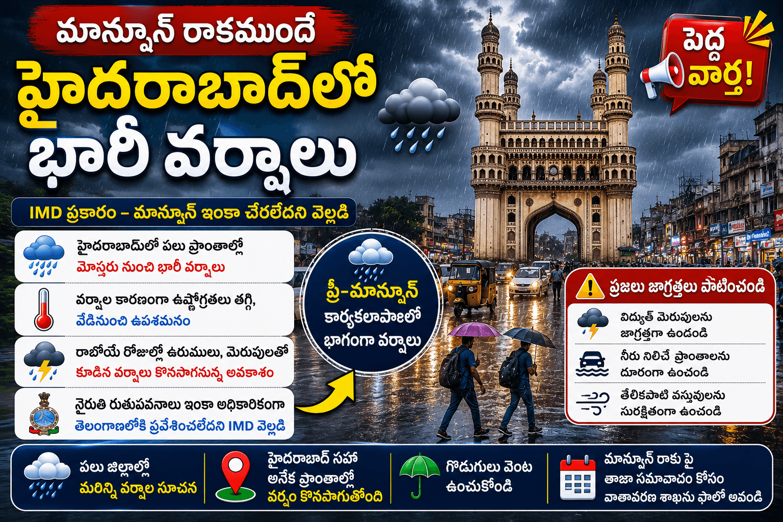 మాన్సూన్ రాకముందే హైదరాబాద్లో భారీ వర్షాలు, ఇంకా అధికారికంగా చేరని నైరుతి రుతుపవనాలు